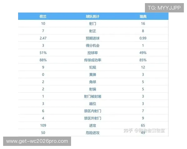 世界杯西班牙对沙特比赛入场时间及比赛场馆详细信息